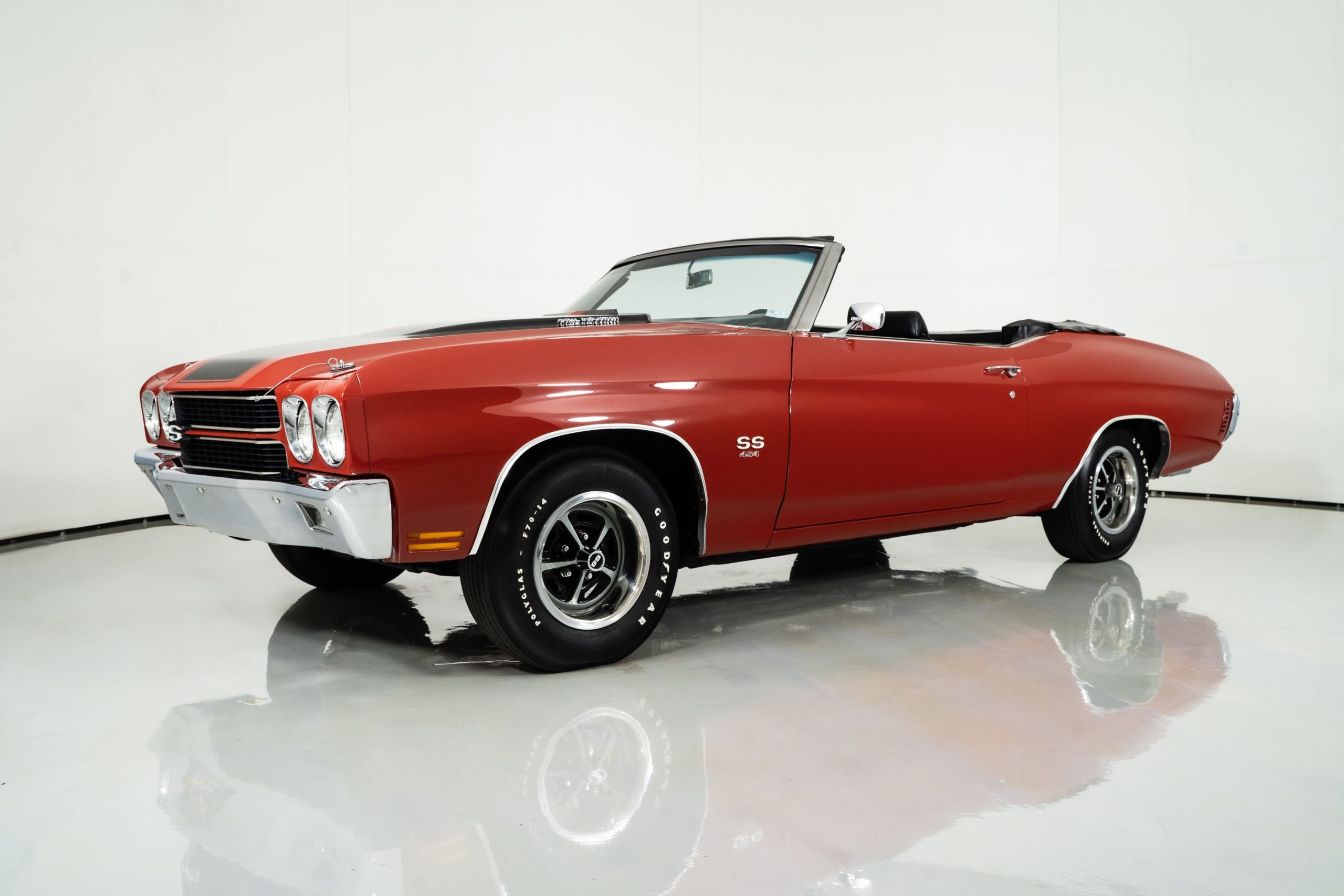 1970 Chevrolet Chevelle LS5 SS